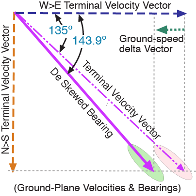 Bearing_deSkew_Trig