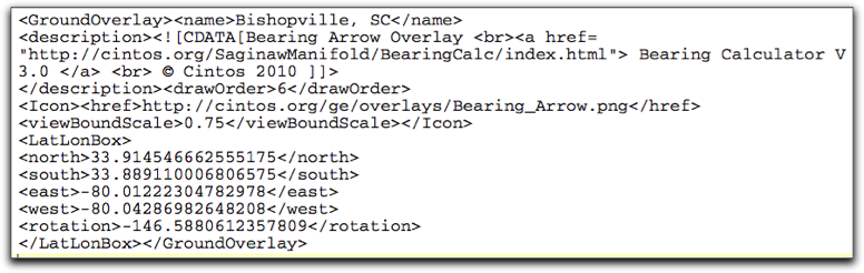 overlaycode